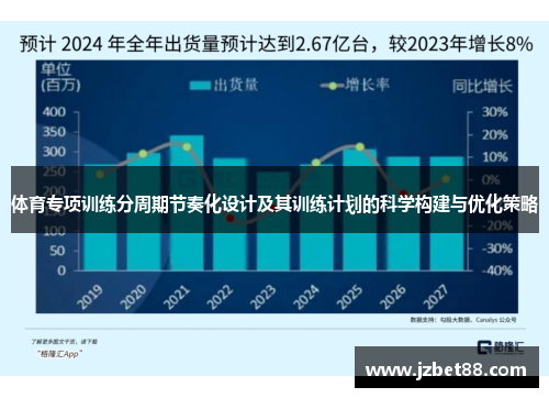 体育专项训练分周期节奏化设计及其训练计划的科学构建与优化策略