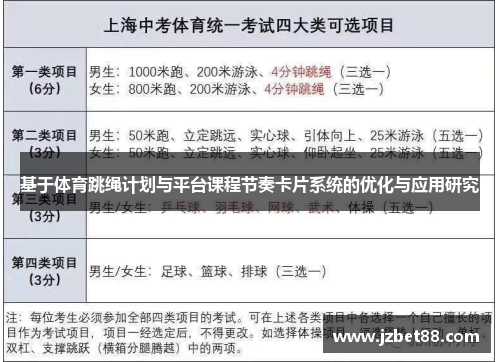 基于体育跳绳计划与平台课程节奏卡片系统的优化与应用研究