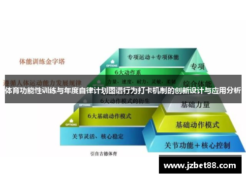 体育功能性训练与年度自律计划图谱行为打卡机制的创新设计与应用分析