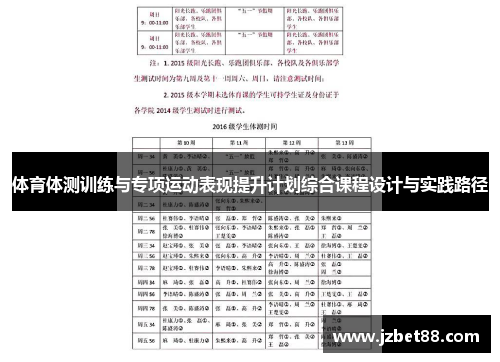 体育体测训练与专项运动表现提升计划综合课程设计与实践路径